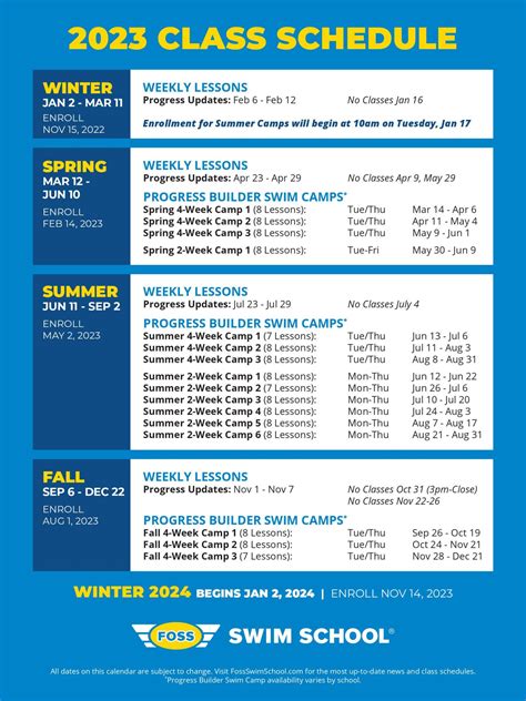 foss swim school schedule|foss swim school locations.